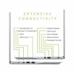 Acer Swift 3 14.0" FHD IPS Core i7-1165G7 8GB 512GB SSD Win 11 Home Open Box - Image 4